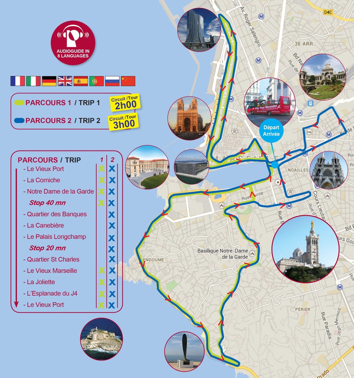 hop on hop off bus Marsiglia francia mappa
